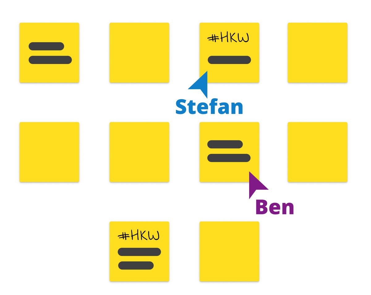 Wand met post-its: HMW's en bevindingen verspreid over de muur
